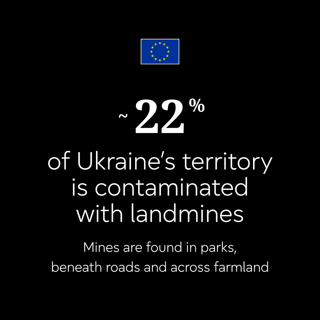 EU Mobilises €360M for Ukraine Demining Since 2022 Invasion