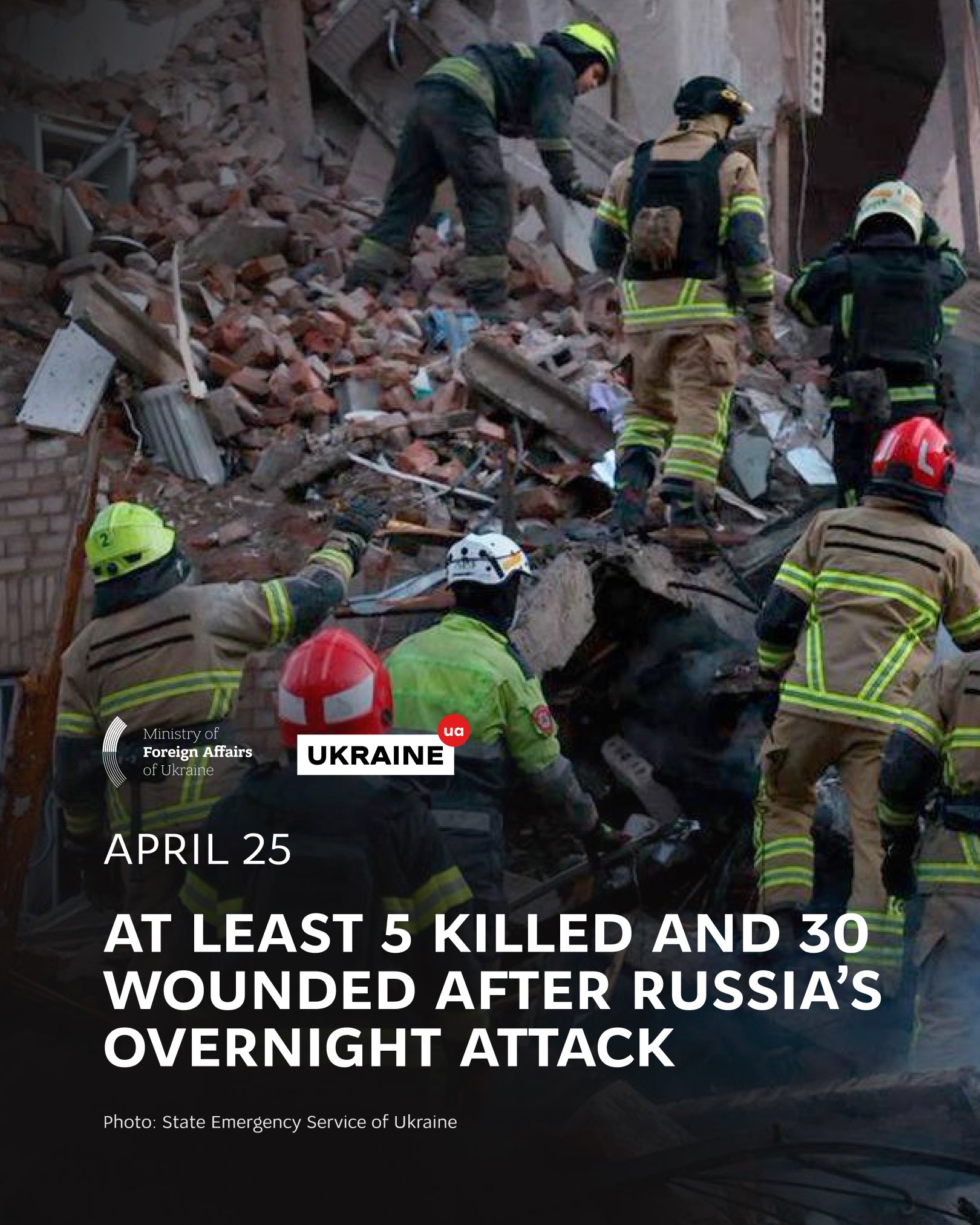 Russia Launches Massive Overnight Attack Across Ukraine, Killing Five