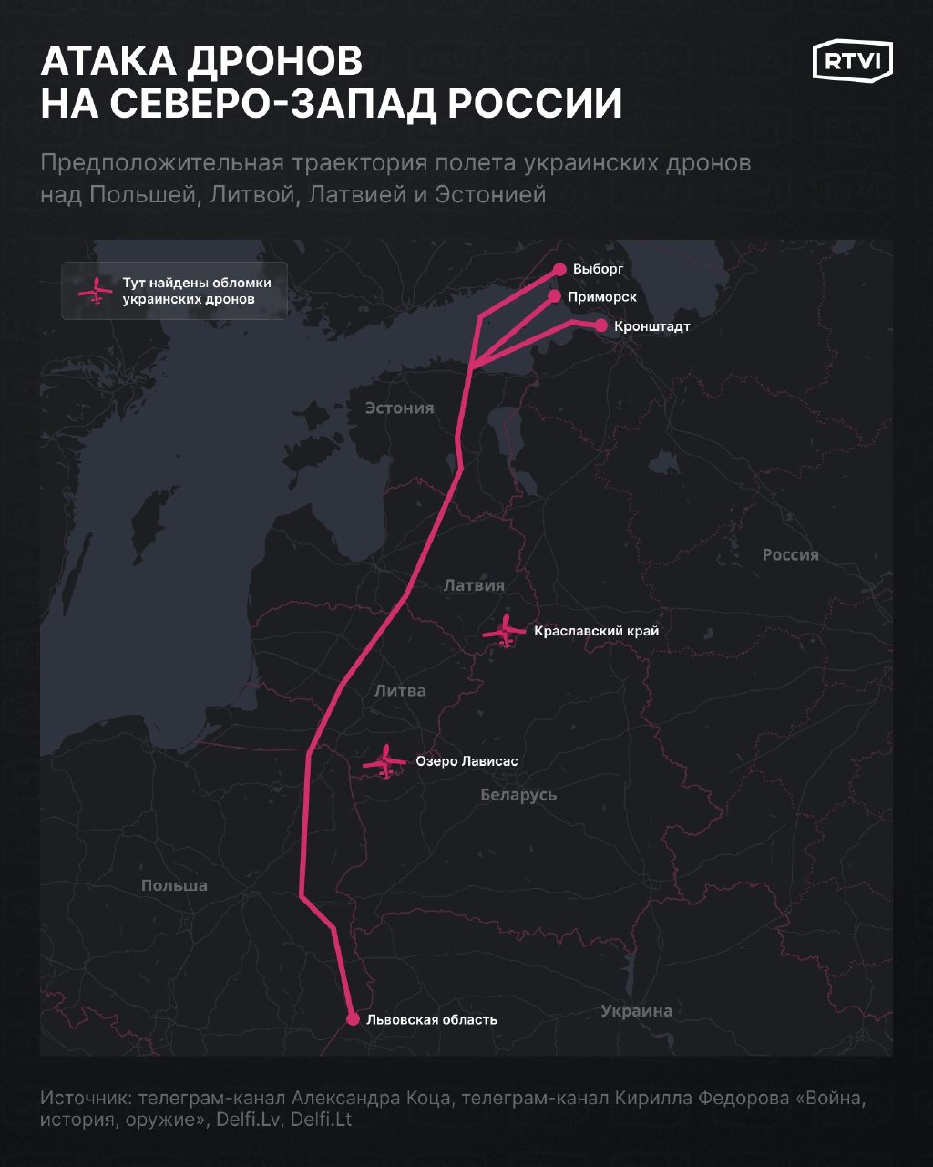 Strike Routing Shown in Image Disconnected From Reality