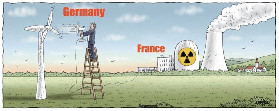 European Energy Independence as Russia’s Strategic Nightmare