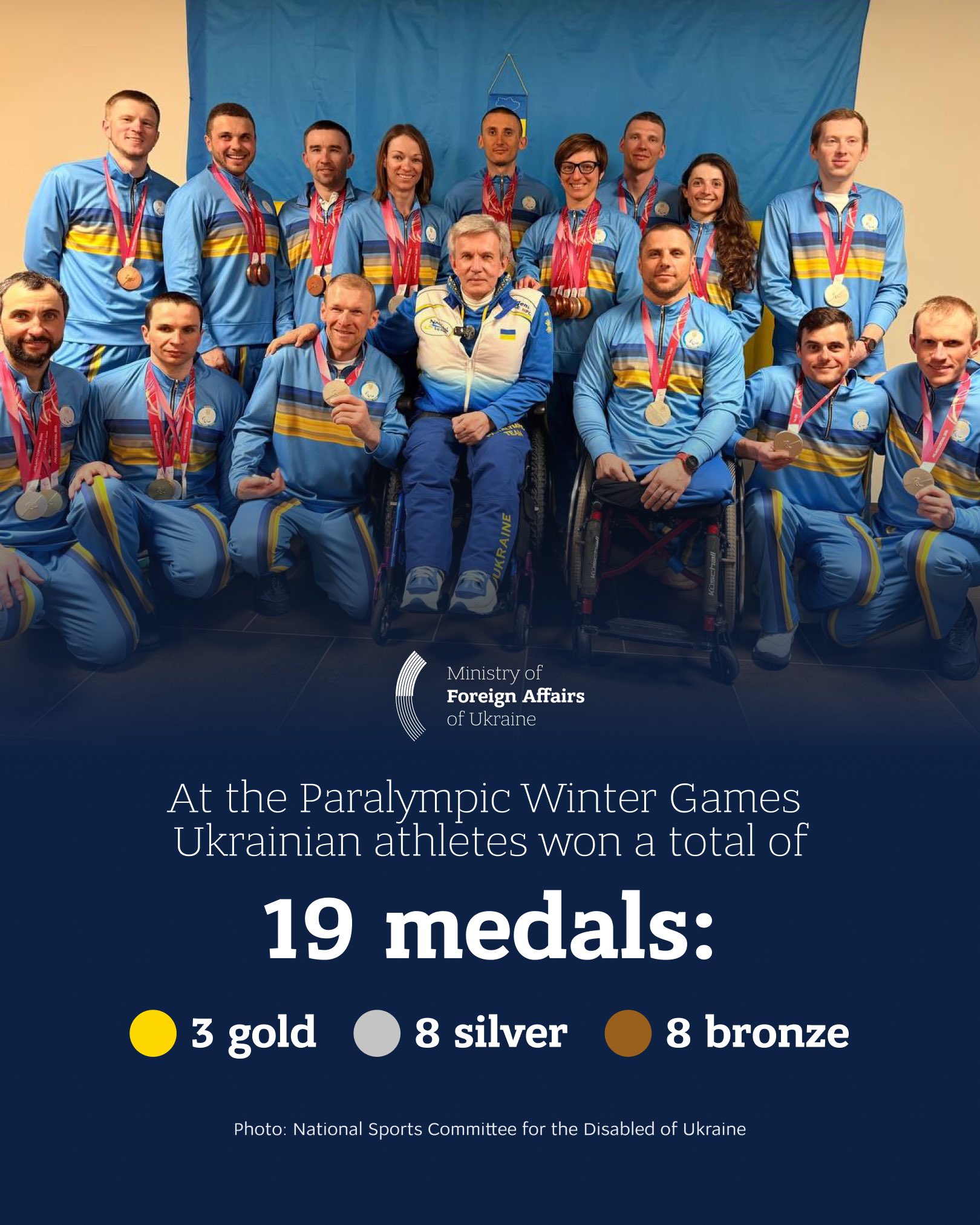 Ukraine Wins 19 Medals at 2026 Paralympic Winter Games