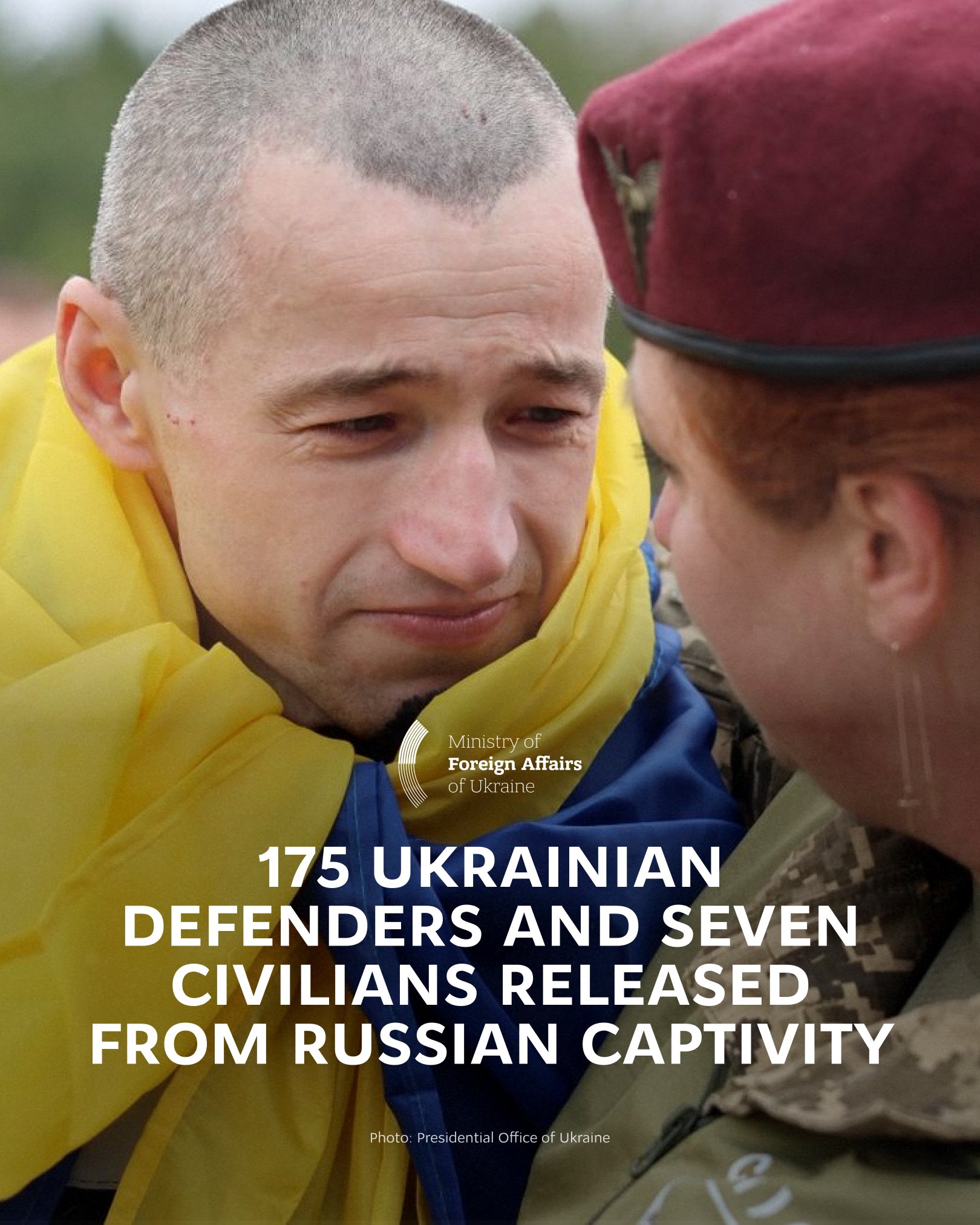 175 Ukrainian Soldiers, 7 Civilians Released from Russian Captivity