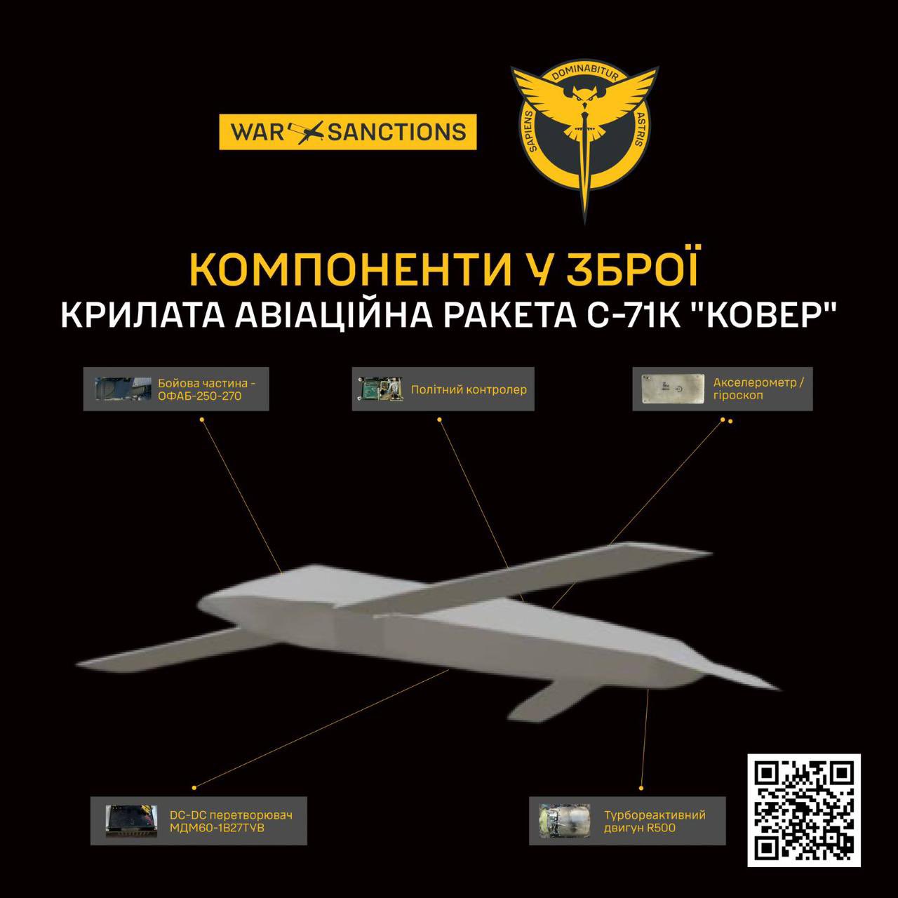 Russia’s S-71K Kovyor Cruise Missile May Arm S-70 Okhotnik UCAV