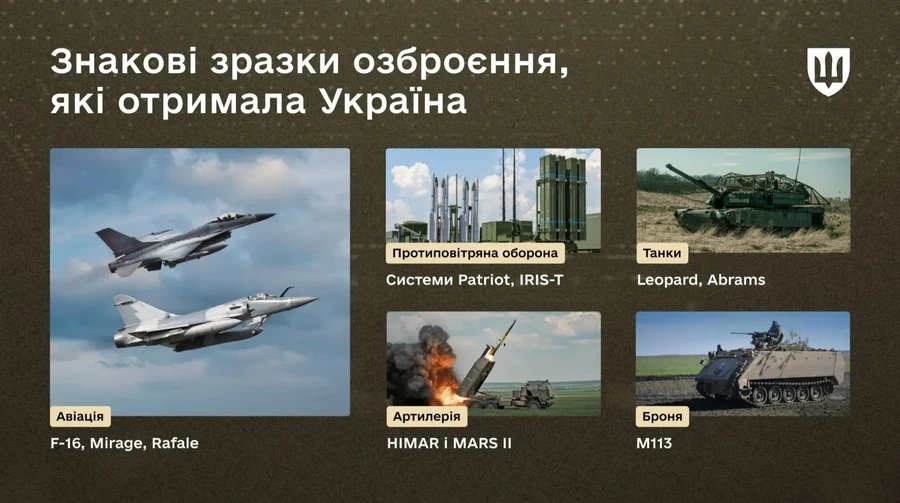 Ramstein Coalition Has Provided Ukraine With $150 Billion in Aid