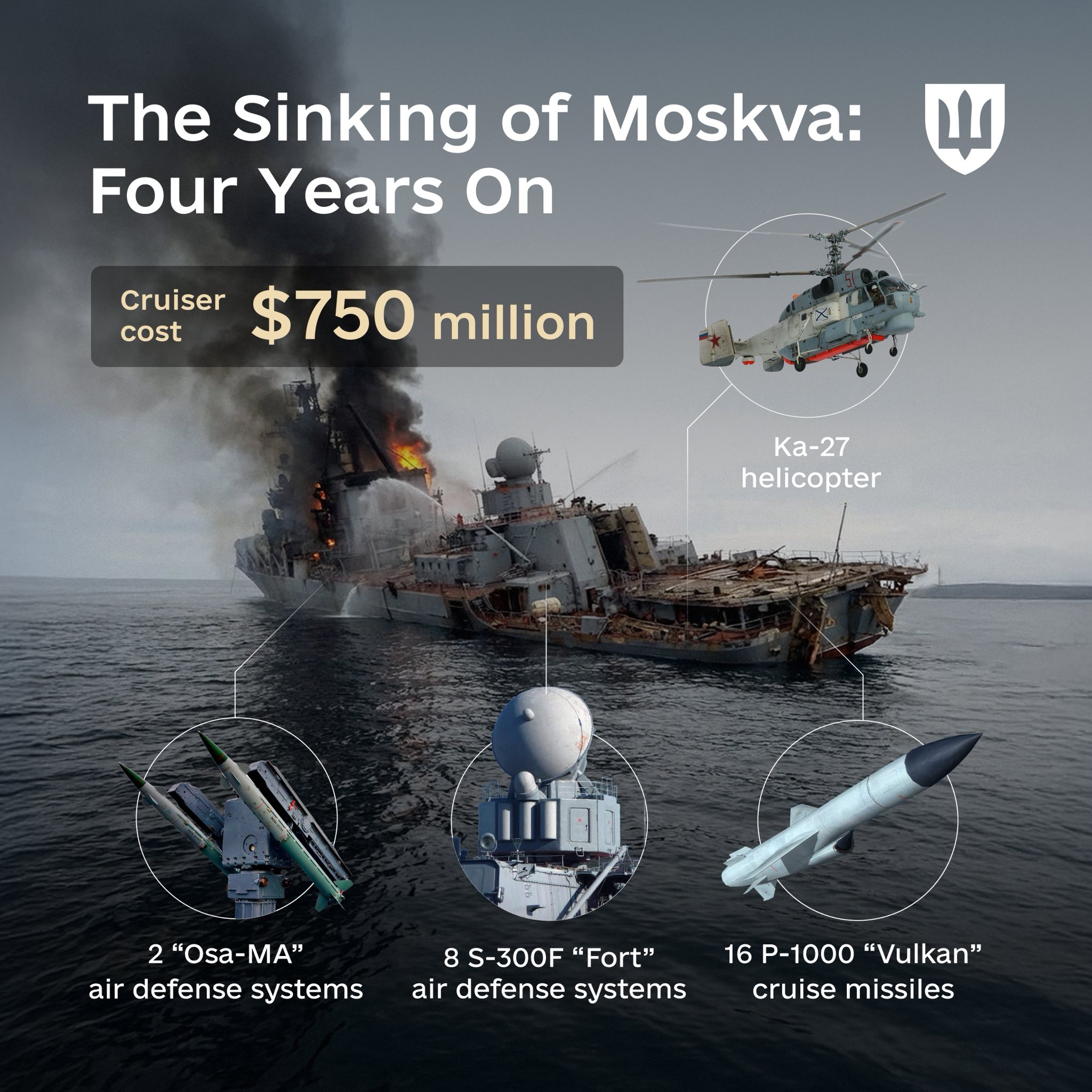 Ukraine Sank Russia’s Moskva Flagship Four Years Ago