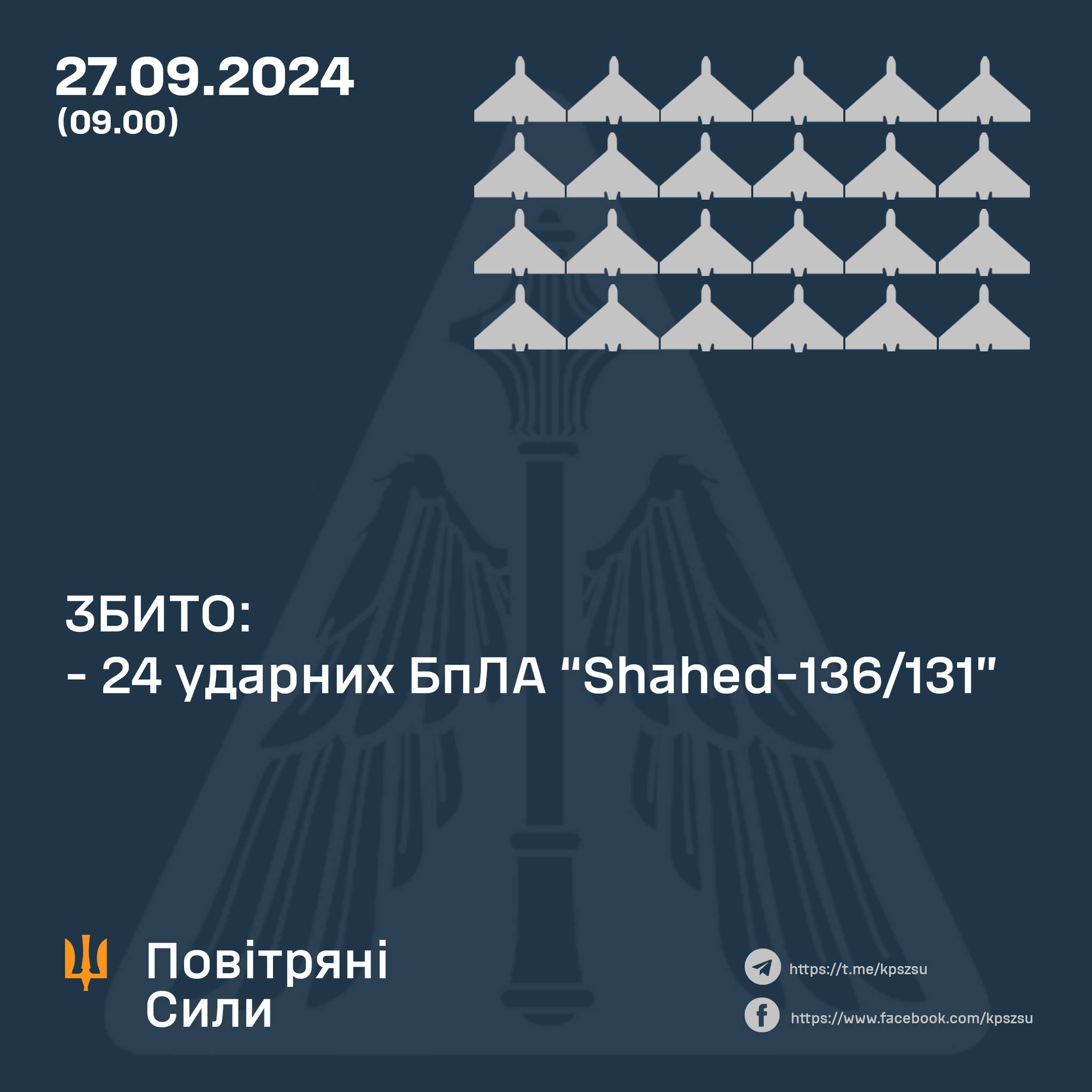 Russian occupiers strike with missiles and drones