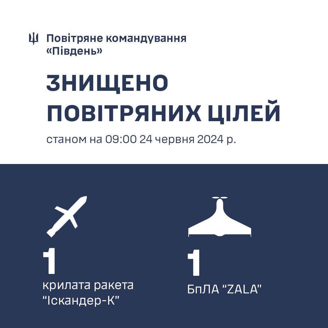 Russie frappe Odessa avec missiles et drone