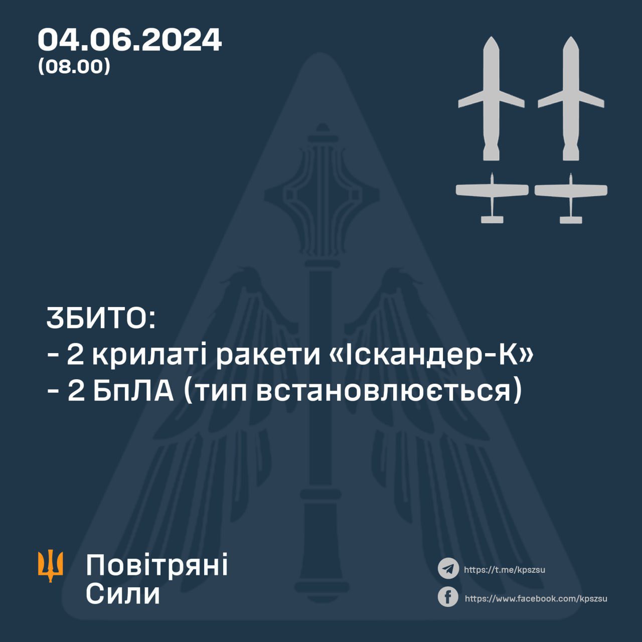 Ukraine downs Russian Iskander-K missiles and drones