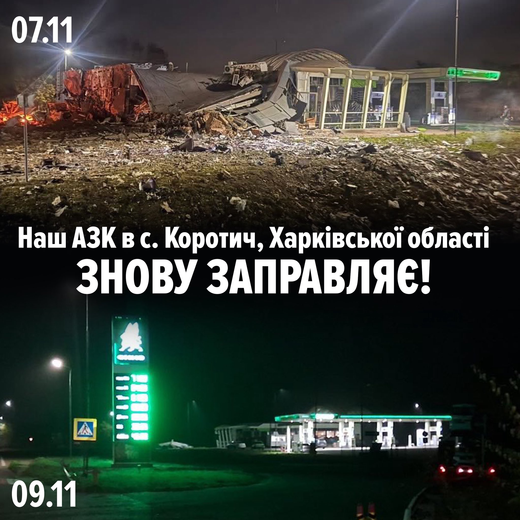 Destruction of Ukrainian Okko gas station, reopened in afternoon