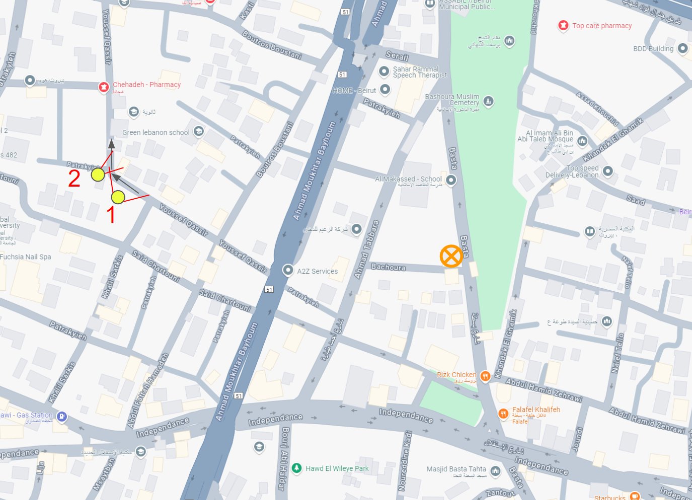 Overview of bombing sites and POV videos