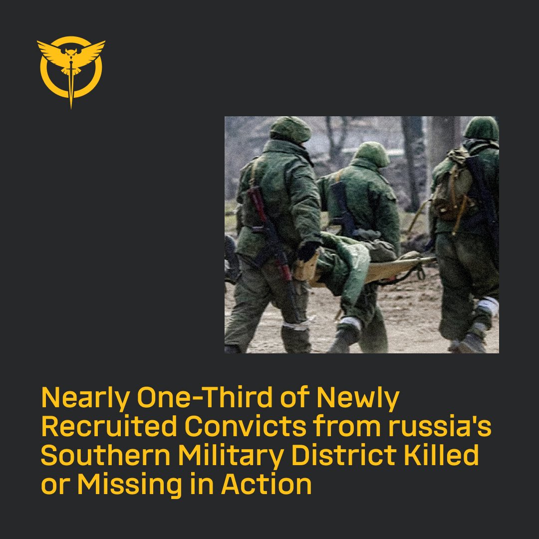Forbidden recruitments: deadly losses in the RF Southern Military District