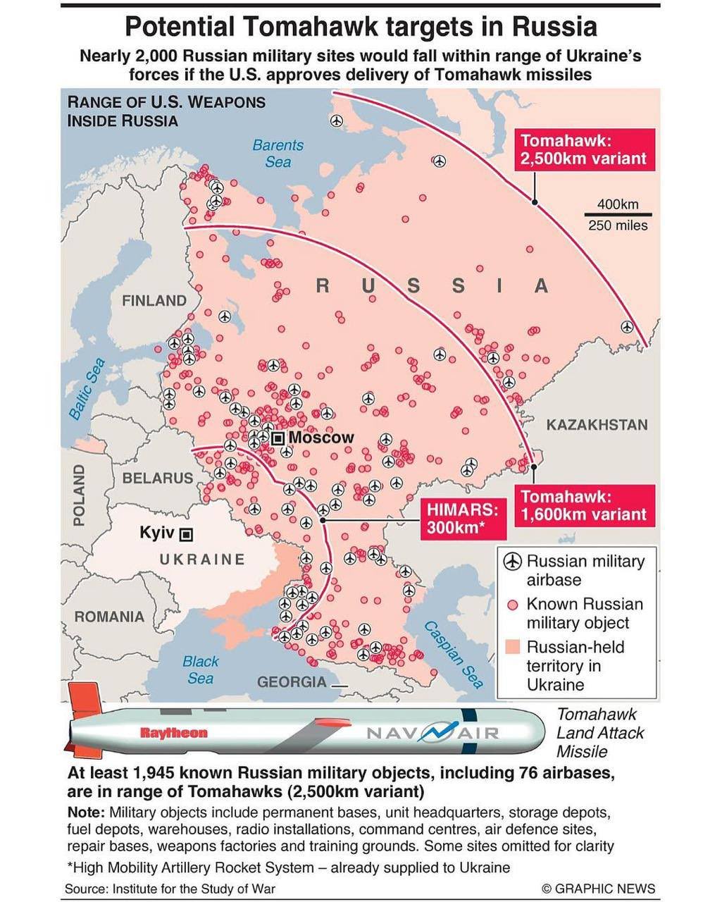 Potential Tomahawk Targets in Russia: ISW