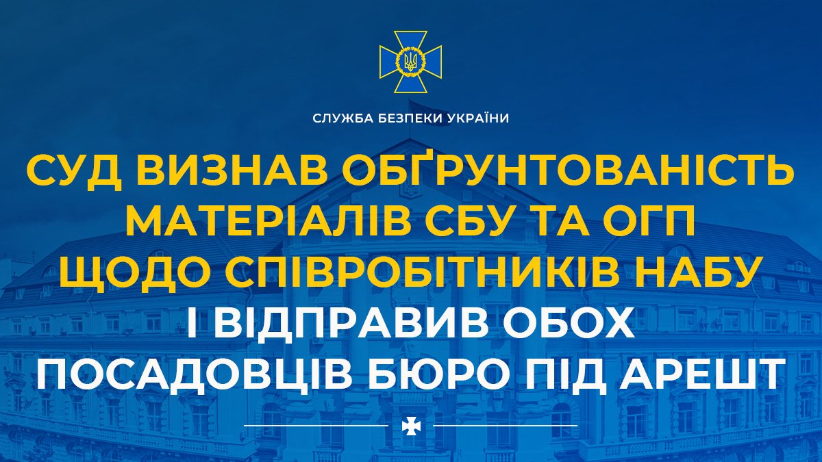 Court arrests NABU officials over SBU evidence