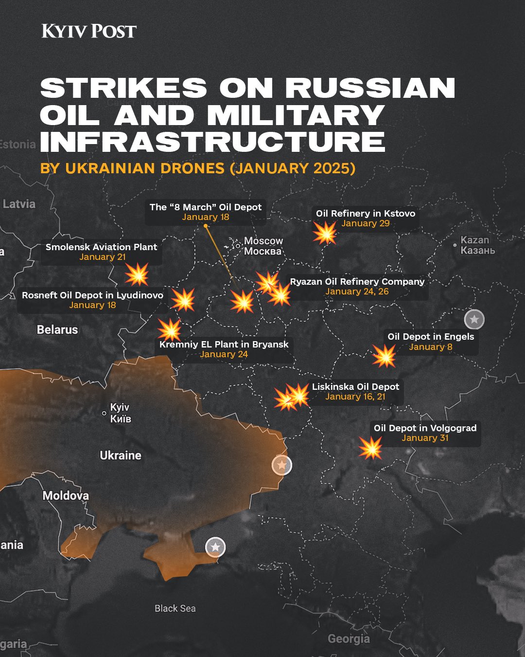 Ukrainian drones strike nine Russian oil facilities, Putin’s lifeline vanishing