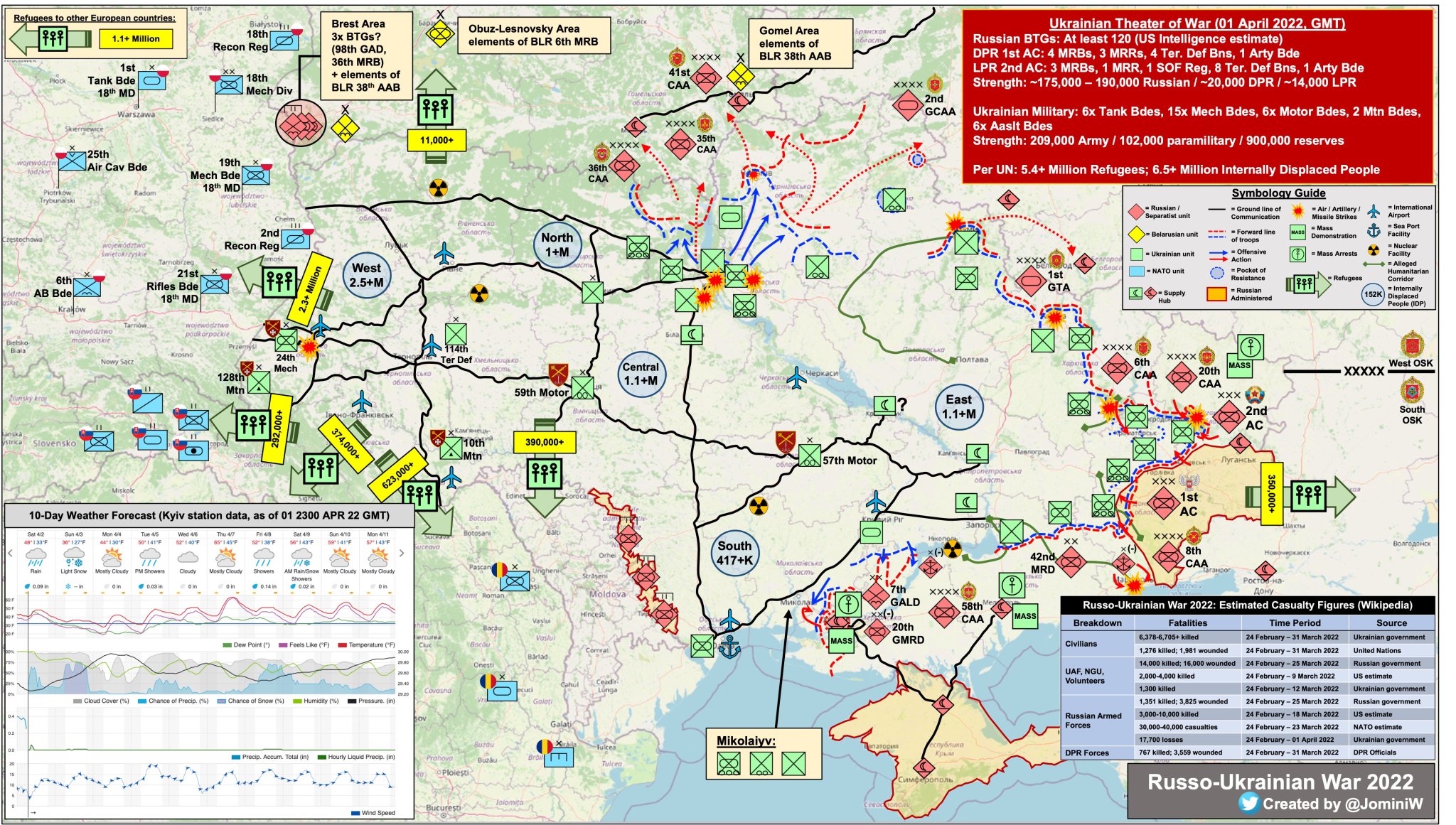 Ukrainian War Theater: Day 37