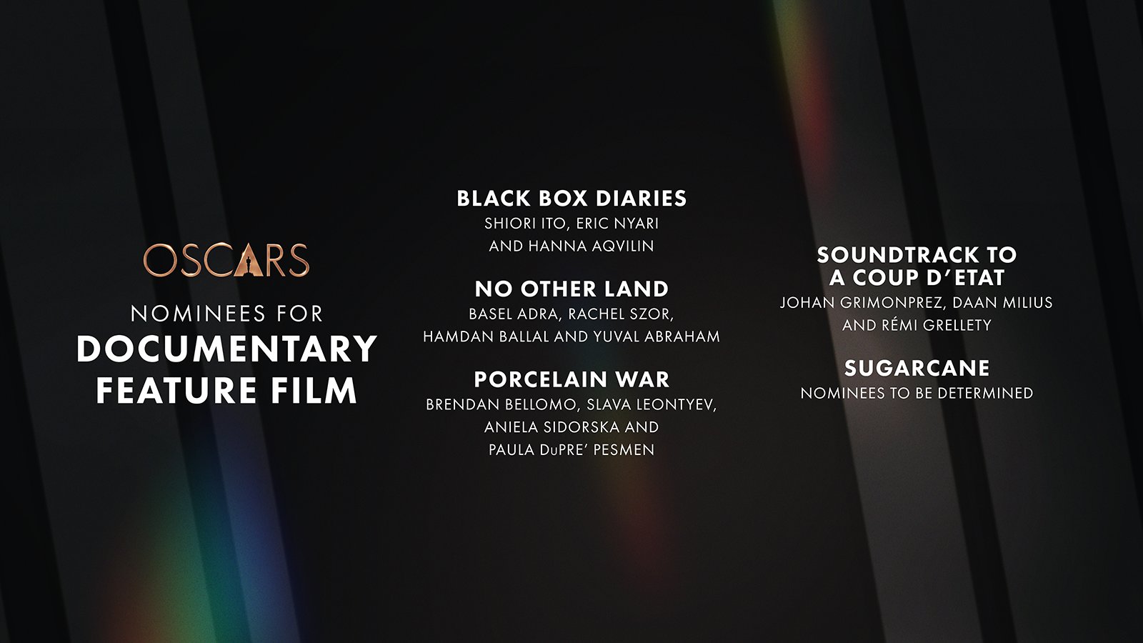 Porcelain War shortlisted for Oscar in Documentary Feature category