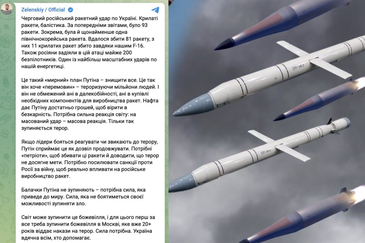 93 missiles and nearly 200 UAVs launched on Ukraine