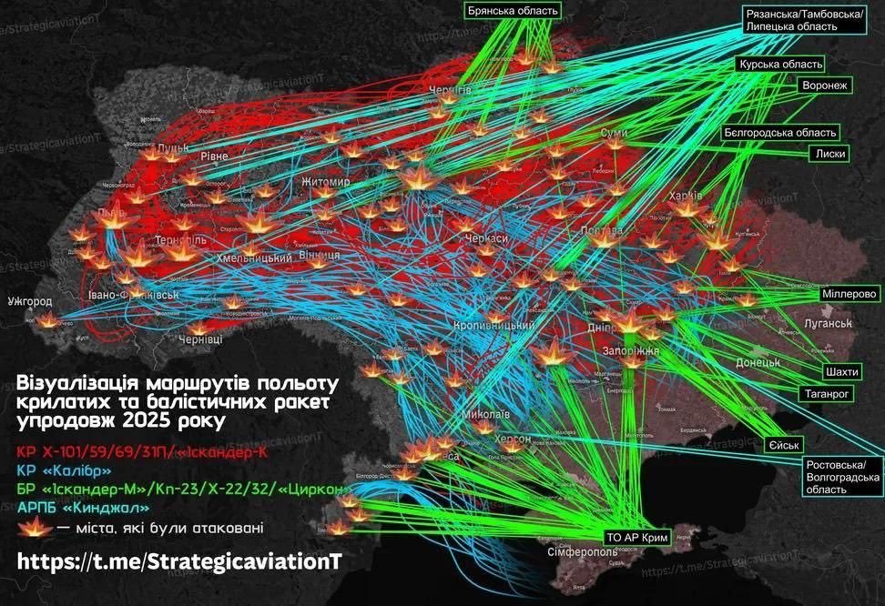 Russia released hundreds of munitions on Ukraine by 2025