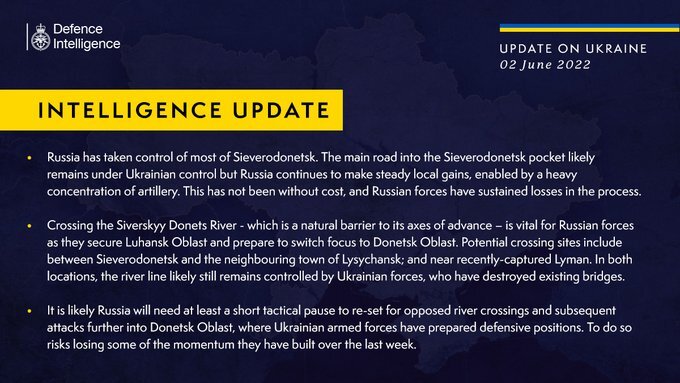 British Defense Intelligence Update on Ukraine