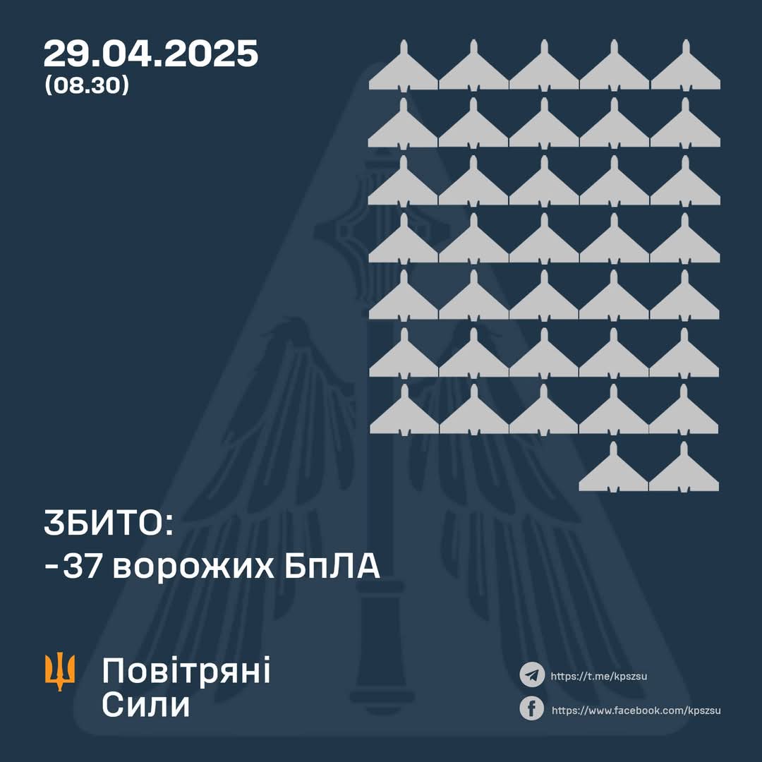 Night of April 28–29, 2025 attack by 100 strike drones