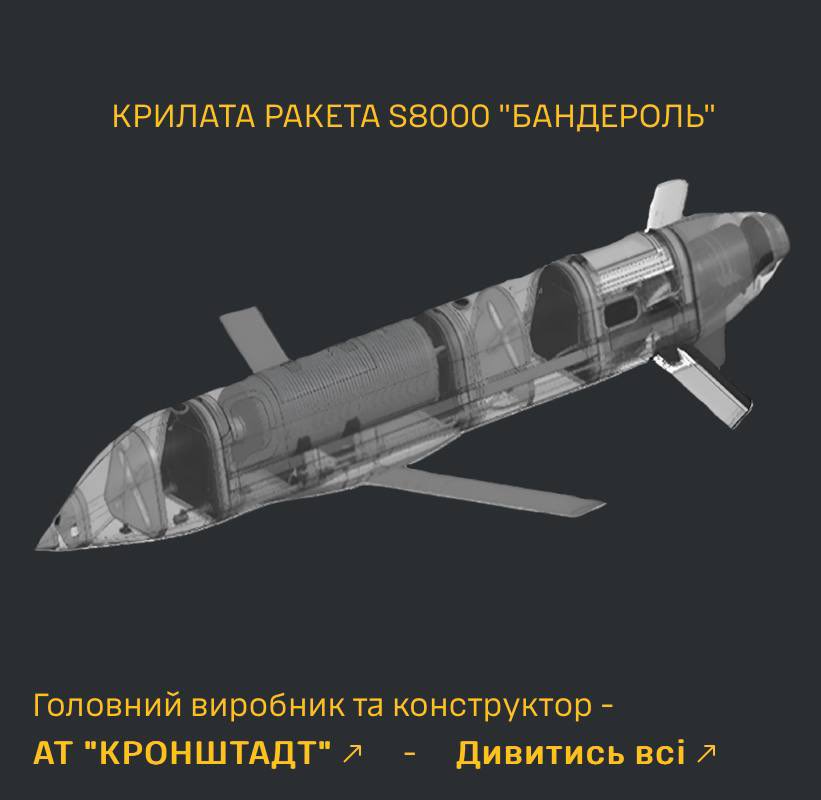Russians launch new S8000 ‘Banderol’ cruise missile from drones