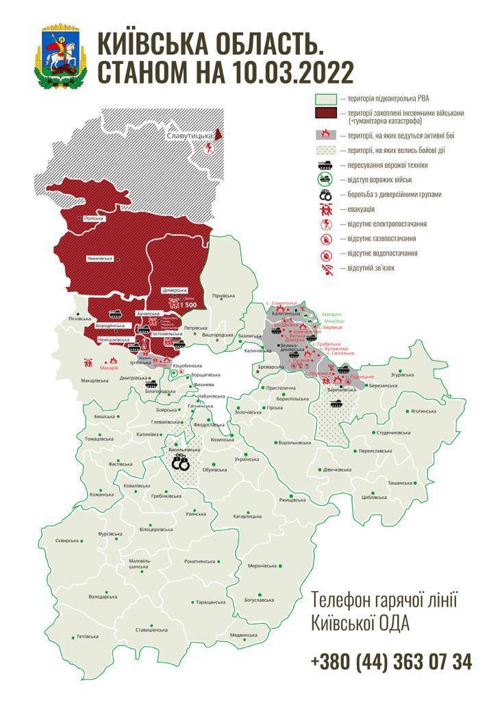 The Battle of Kyiv as of March 10, 2022