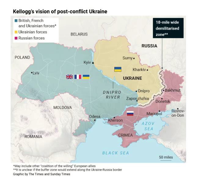 Euromaidan PR criticizes Kellogg’s Berlin analogy for Ukraine