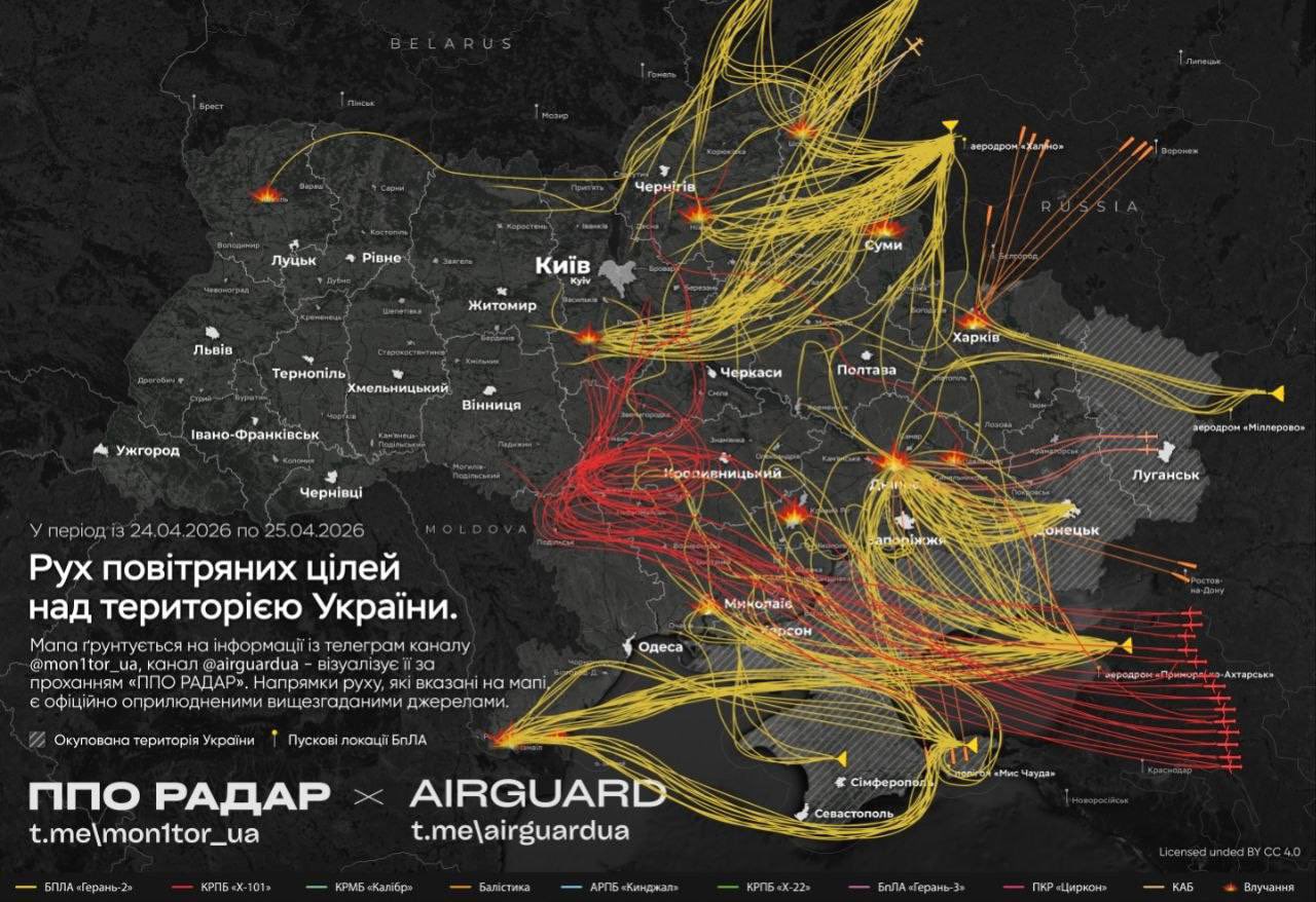 Approximate route of Russian missiles and drones