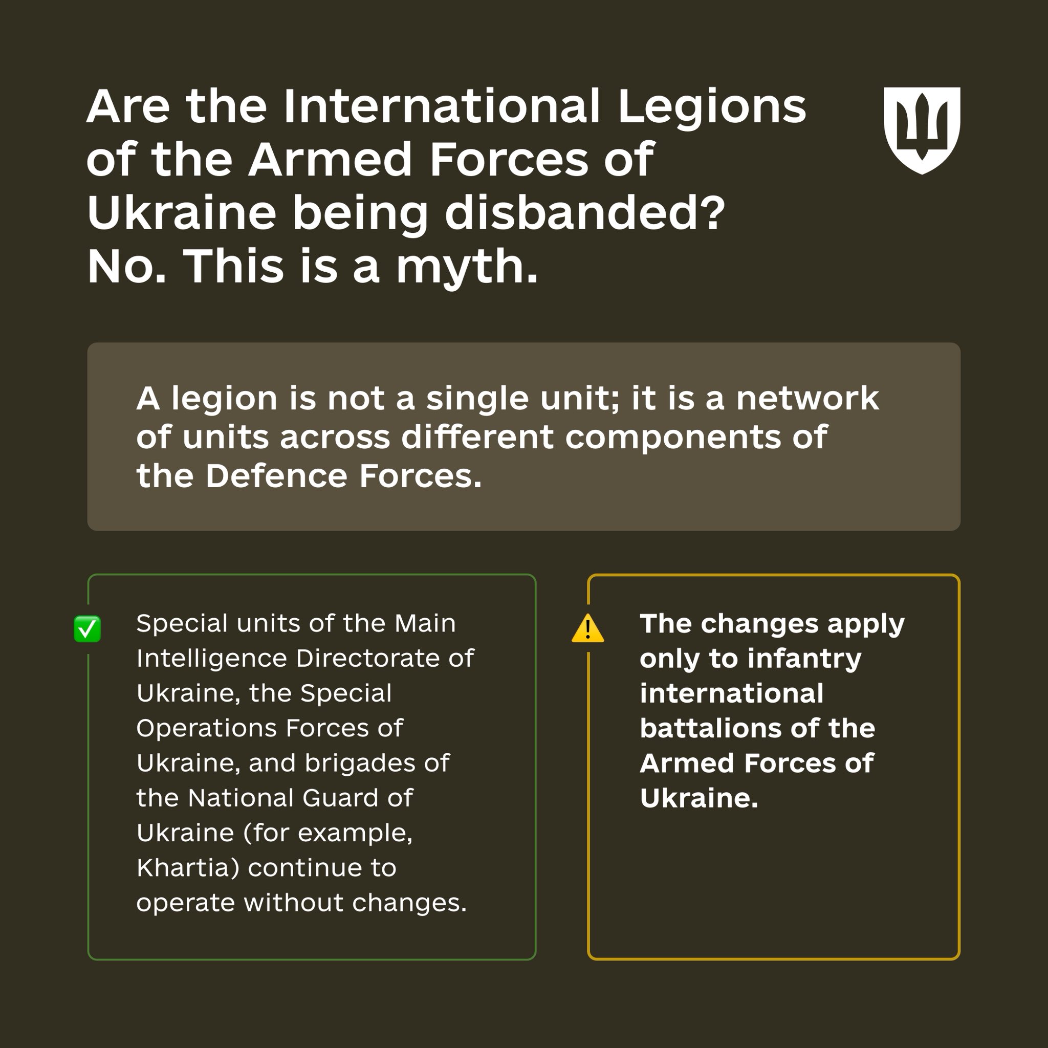 International Legions: Strengthening Combat Effectiveness