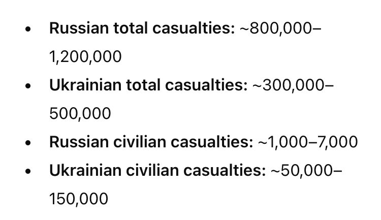 Russia committing genocide in Ukraine