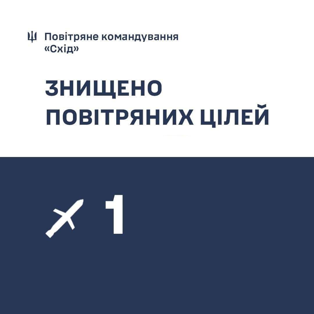 Eastern Command: Russian missile shot down near Kryvyi Rih