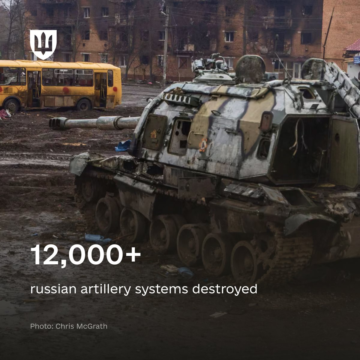 12,000 Russian artillery systems destroyed