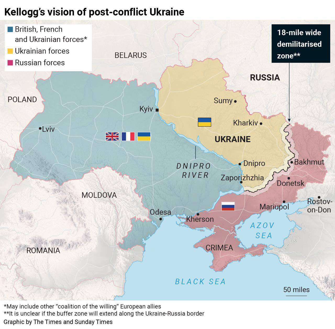 Kellogg: Ukraine could be divided like post-WWII Berlin