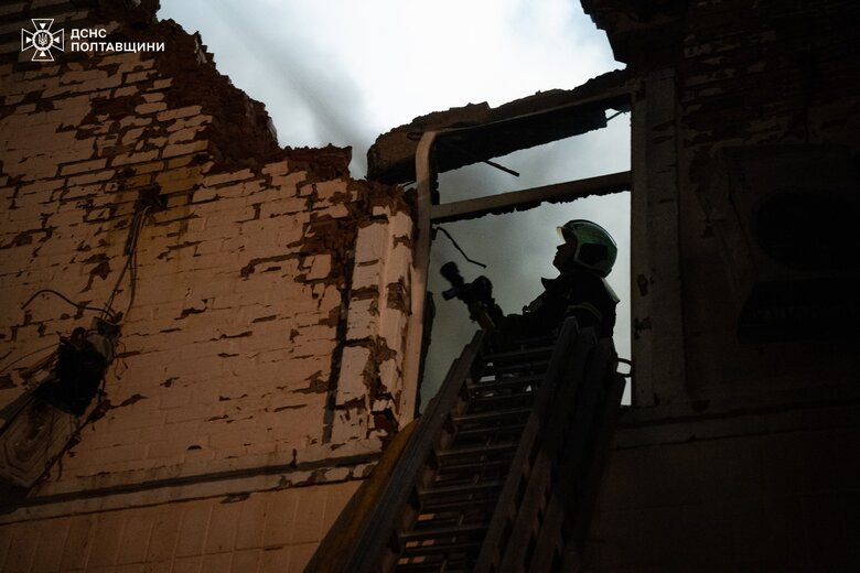 Aftermath of Shahed strike on Poltava: 3 injured, infrastructure damaged