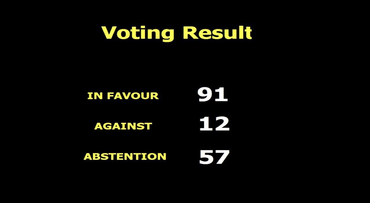 Afrique du Sud vote contre Russie à l’ONU