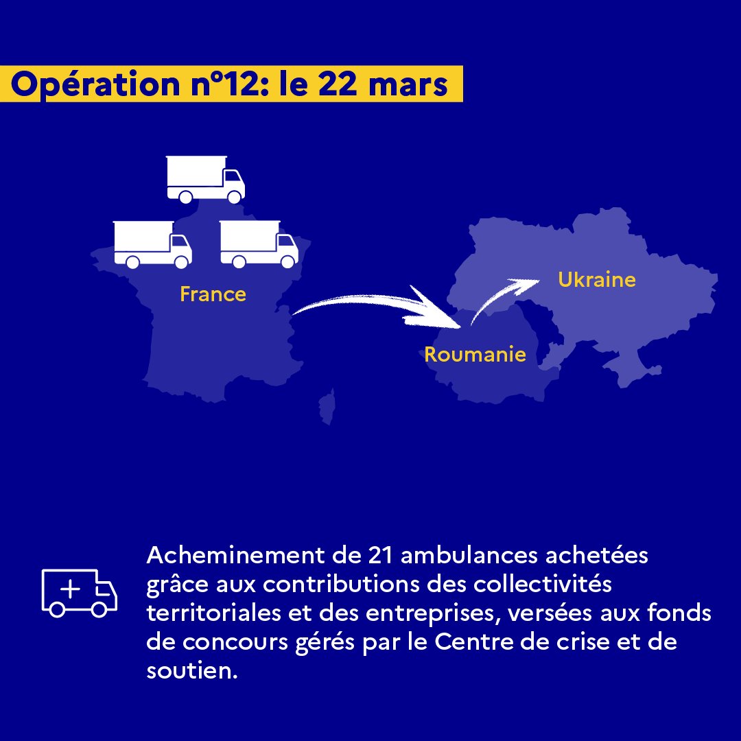 Ambulance transport to Ukraine