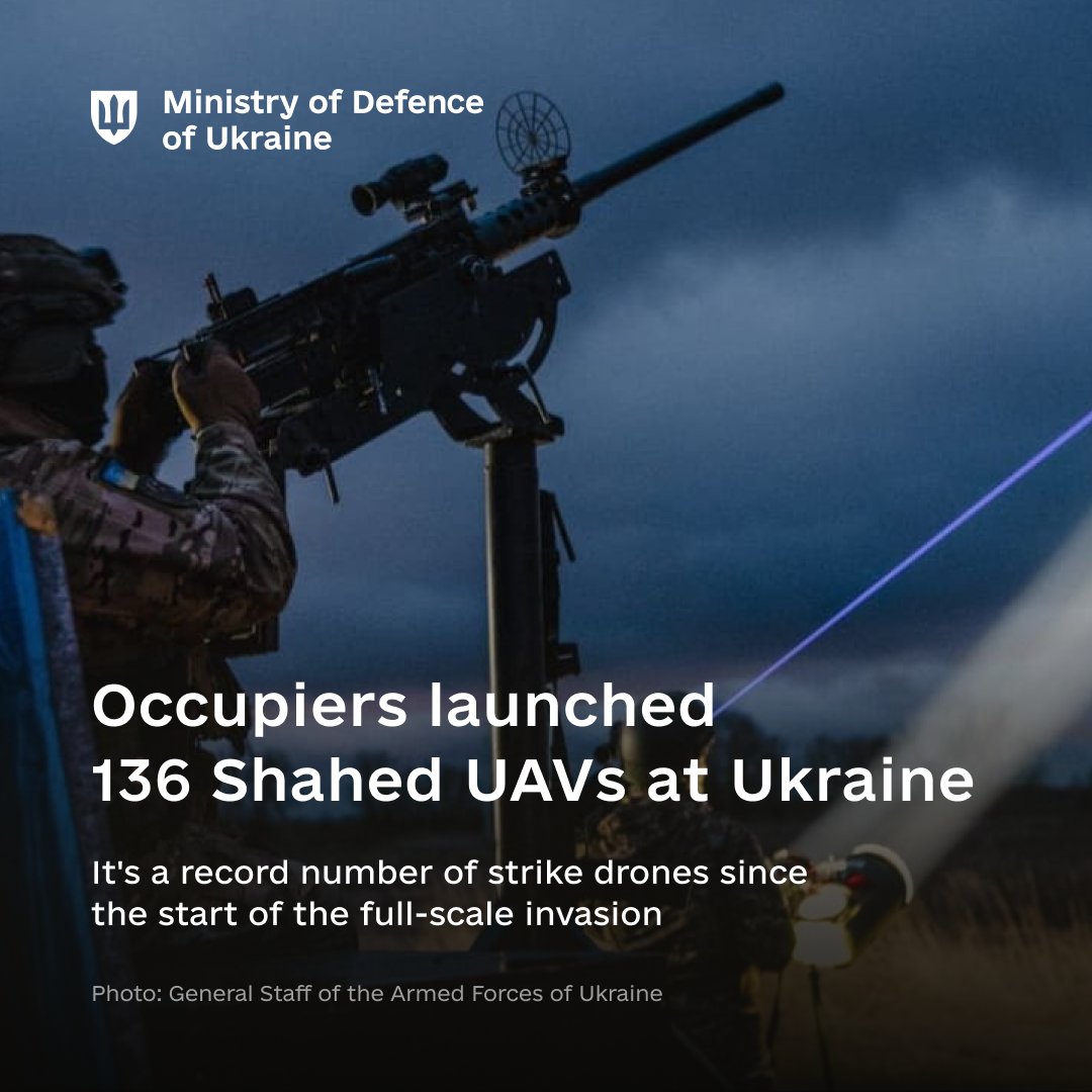 Record number of Shahed drones launched at Ukraine