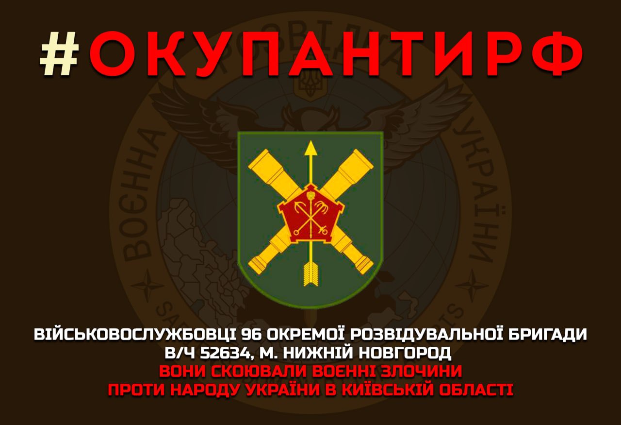 List of Russian military personnel accused of war crimes