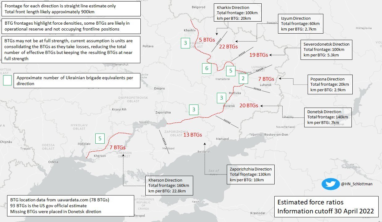 Kherson: 7 Russian BTGs control average 22.8km each