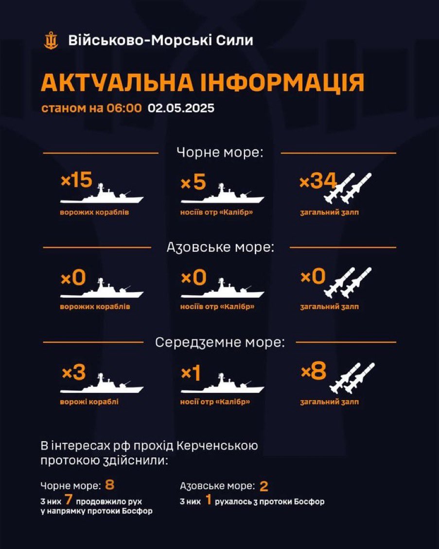 As of May 2: 15 enemy ships in Black Sea, 3 in Mediterranean, none in Azov