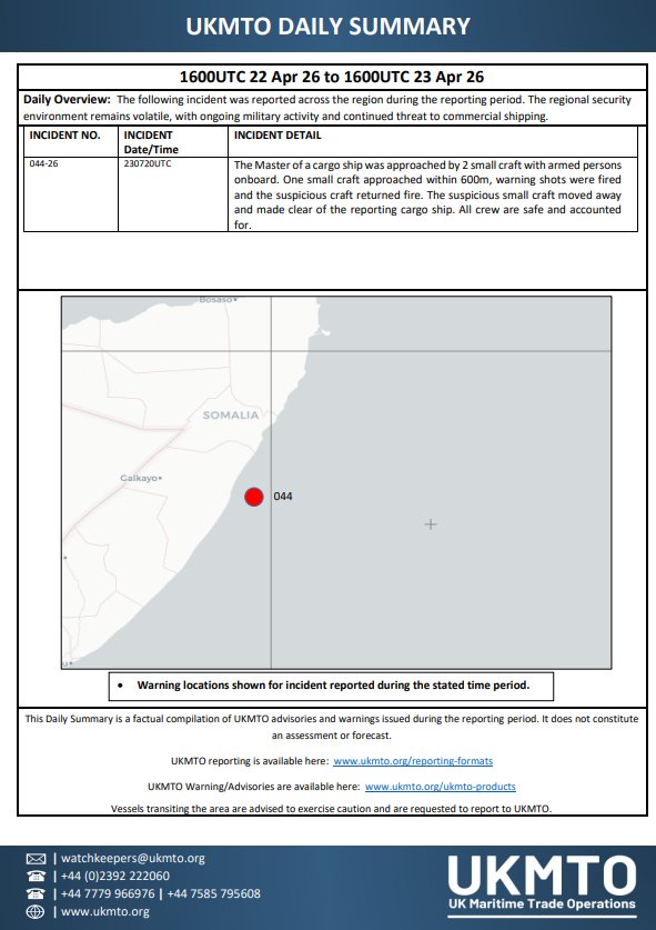 UKMTO Daily Maritime Security Summary April 22-23 2026