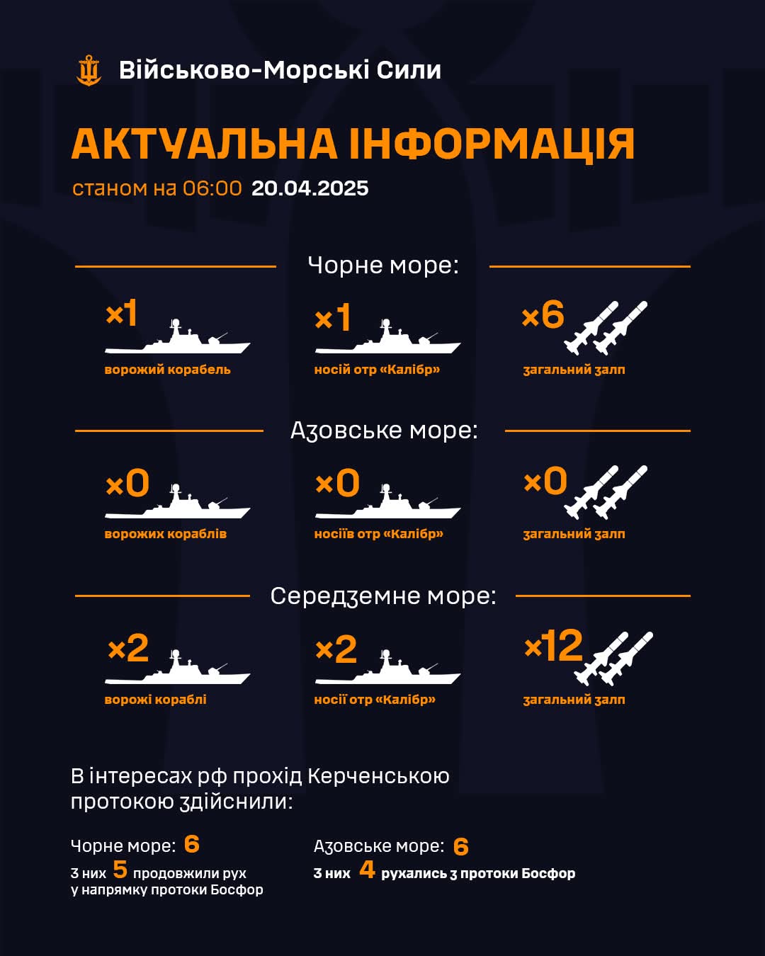 Enemy Ship Status in Black, Azov, and Mediterranean Seas as of 20.04.2025