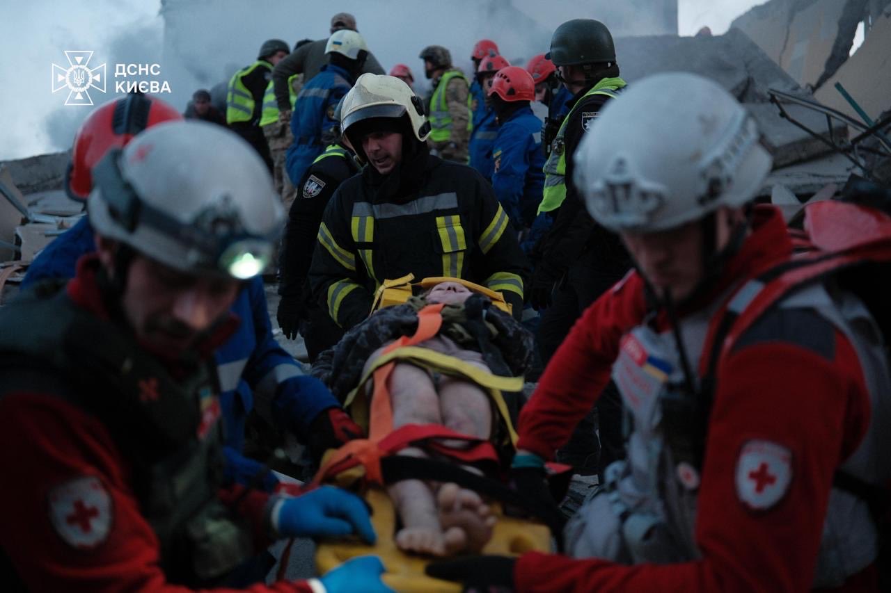 Kyiv hit by attacks: casualties and damage