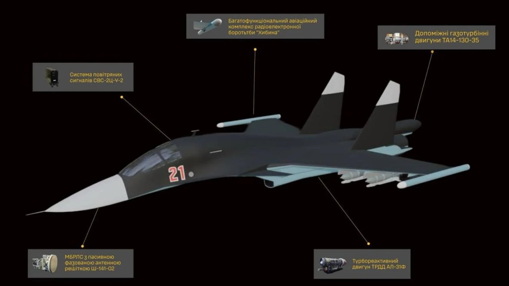Western Sanctions Lag on Key Russian Military Component Manufacturers