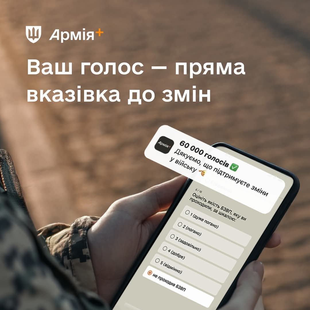 60,000 soldiers share views on service