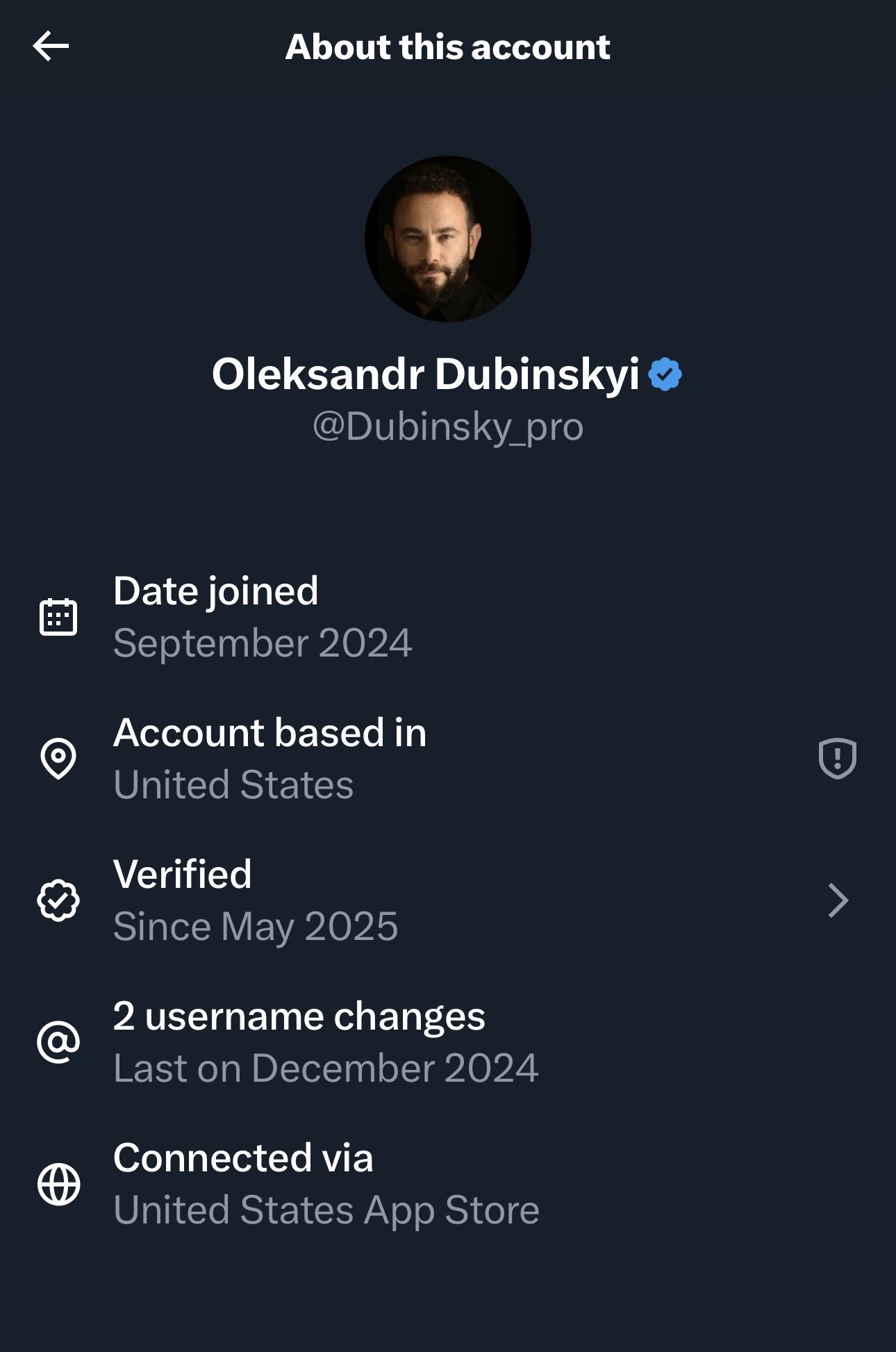 Imprisoned MP Dubinsky still tweets
