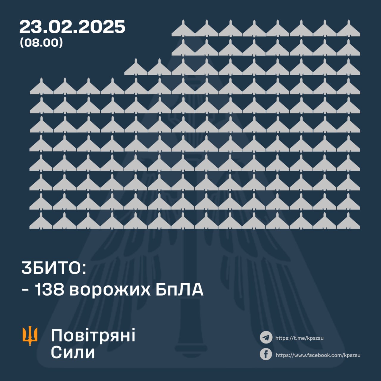 Record number of Shahed drones launched at Ukraine