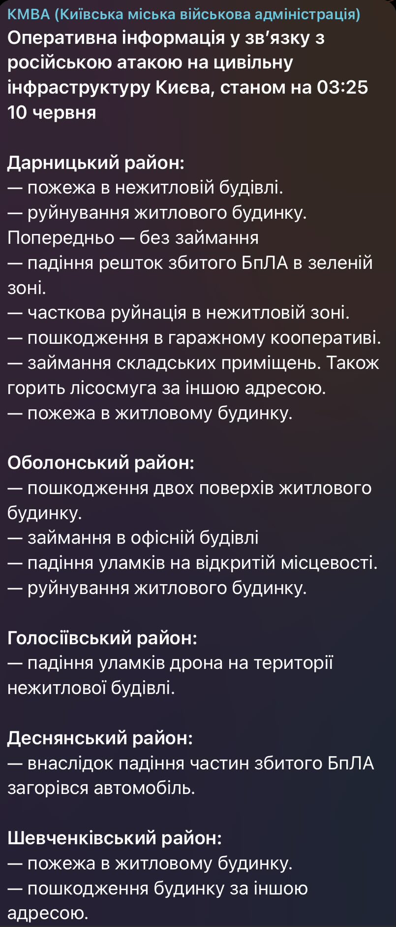 Hurricanes in Kyiv: Injuries and Fires
