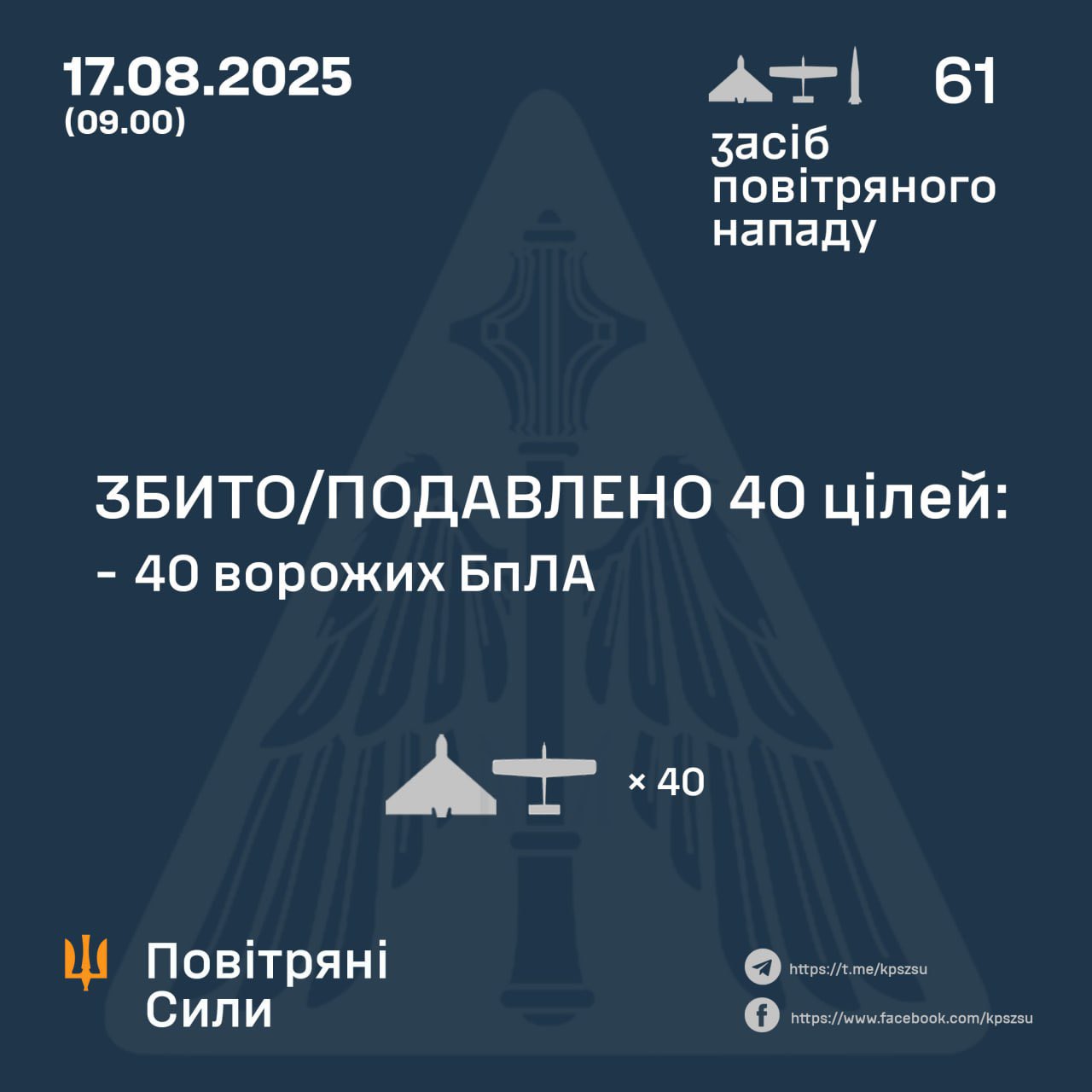 Night strike: 40/60 drones, 0/1 missiles downed