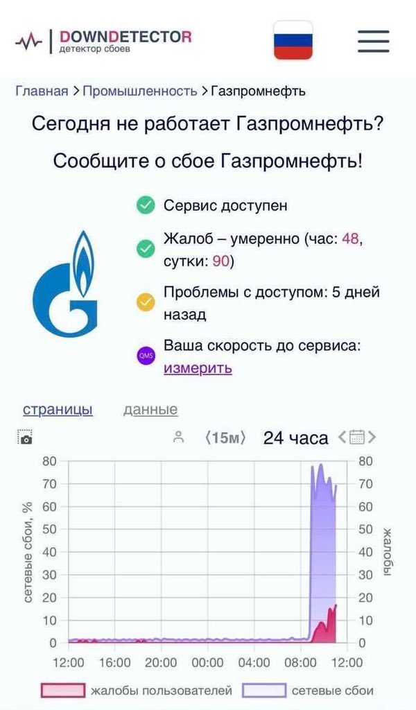 Ukraine launches major cyberattack on Gazprom and Gazpromneft